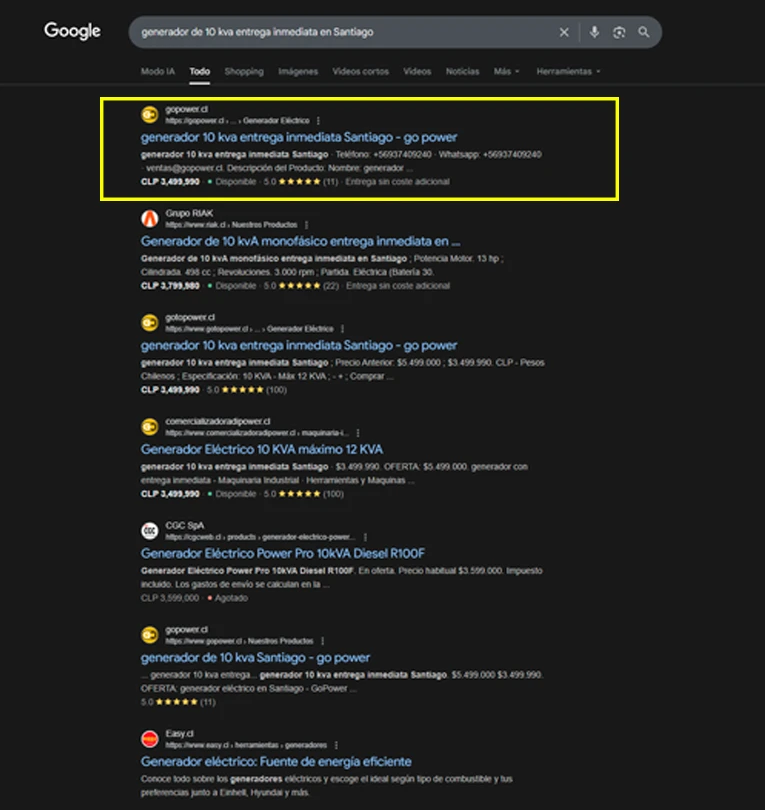 posicionamiento google